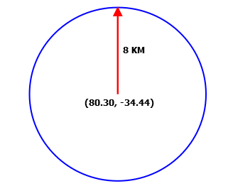 geofilt filter