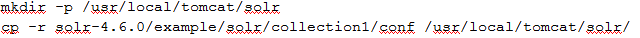 Solr Index
